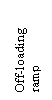 Text Box: Off-loading ramp 
