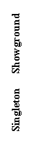 Text Box: Singleton     Showground