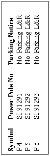 Text Box: Symbol	Power Pole No	Parking Notice
P 4	SI 91291	No Parking L&R
P 5	SI 91292	No Parking L&R
P 6	SI 91293	No Parking L&R


